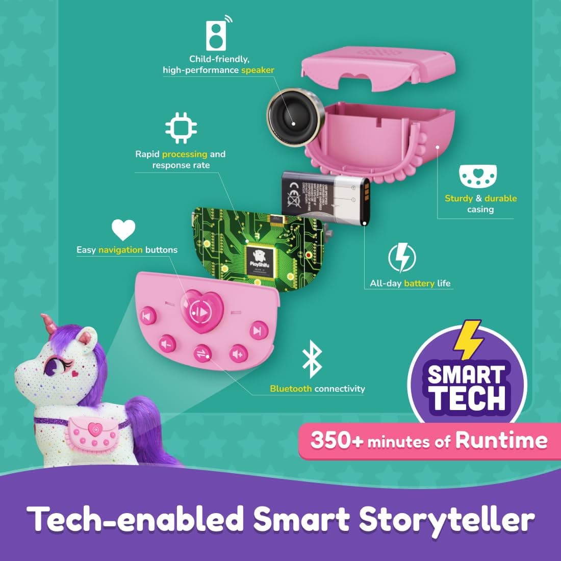 Shifu ZeeZee The Smart Storyteller  Singing & Talking Unicorn Friend Soft Toys for Kids Unlimited Content on The App Rhymes Stories Pretend Play