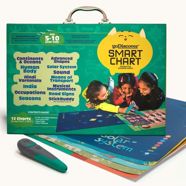 GoDiscover Smart Charts 12 Interactive Charts 141 re-recordable Stickers, Talking Pen, Green